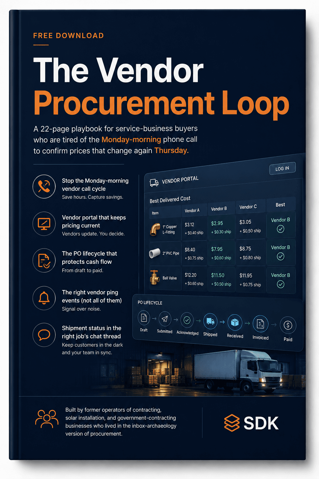 The Vendor Procurement Loop